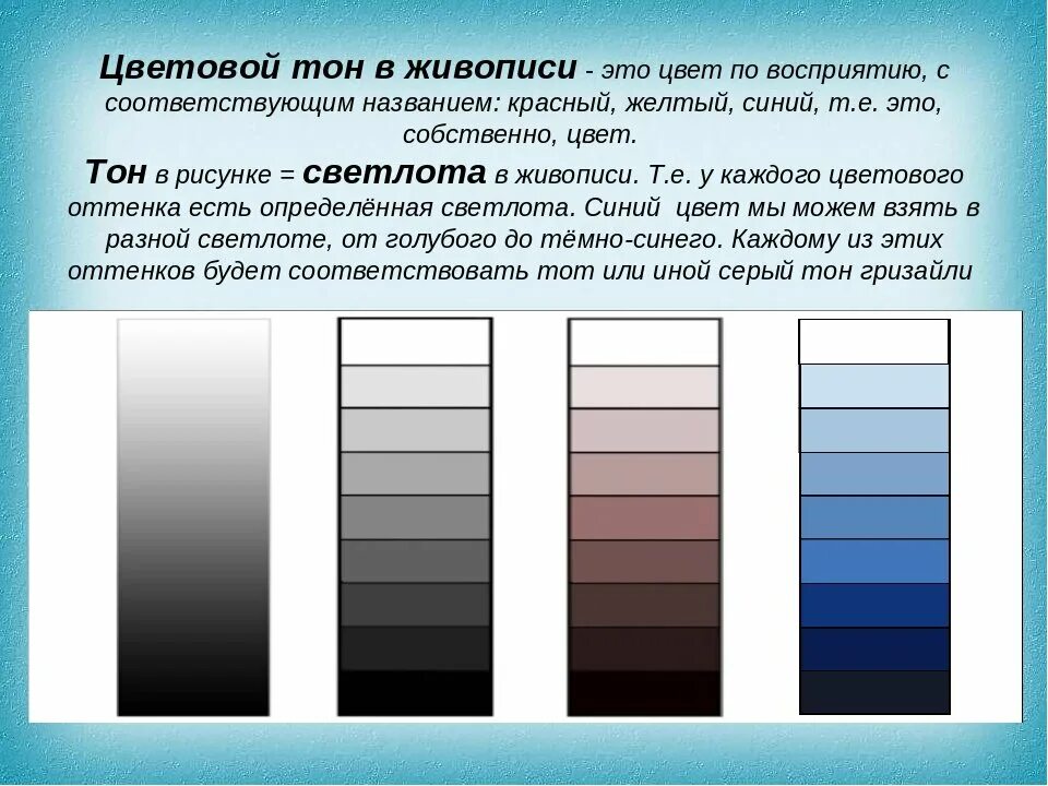 Тон в живописи. Шкала насыщенности цвета. Цветовой тон. Насыщенность цвета в живописи.