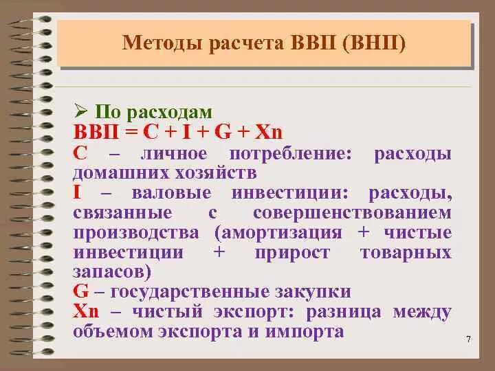 Расчет национального продукта. Формулы расчета ВВП И ВНП. Методы расчета ВВП И Вн. Способы расчета ВНП. Методы подсчета ВВП И ВНП.