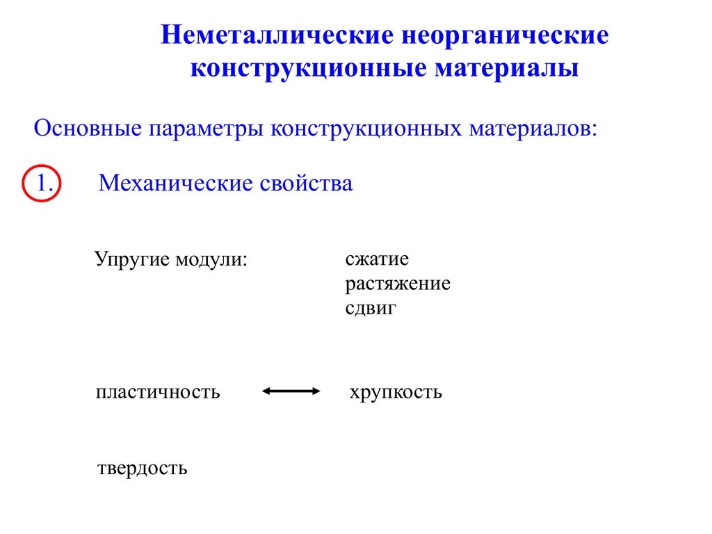 4 конструкционных материалов. Неорганические конструкционные материалы. Неметаллические конструкционные материалы. Неметаллические неорганические материалы. Конструкционные материалы конструкционные материалы.