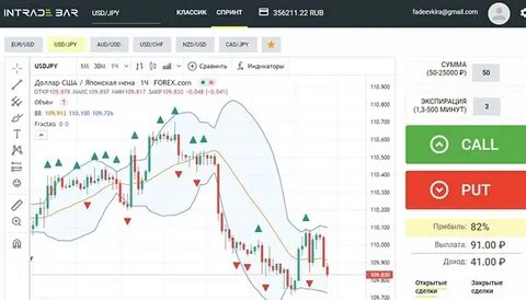 Intradebar