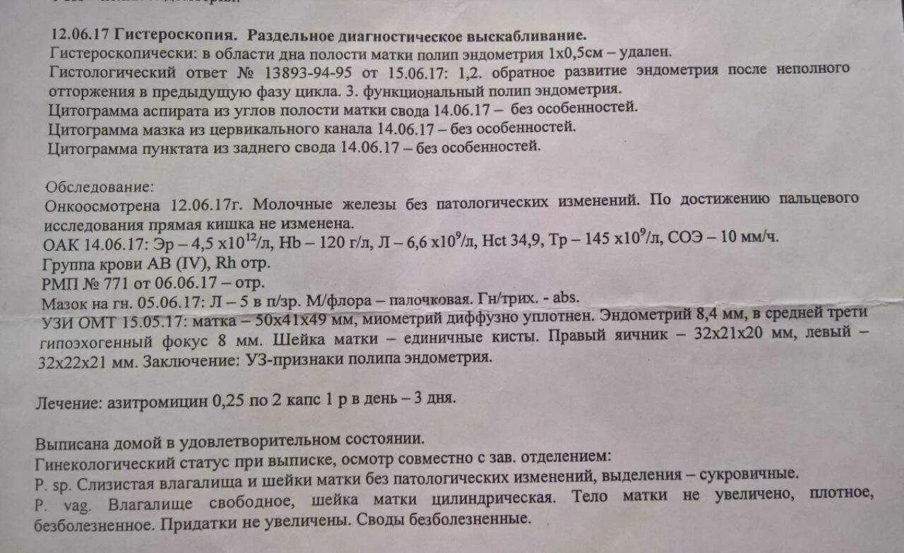 После выскабливания цервикального канала. Полип эндометрия гинекологическое исследование. Выскабливание полости матки инструментарий диагностическое. Раздельное диагностическое выскабливание слизистой оболочки матки. Протокол диагностического выскабливания полости матки.