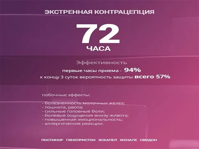 Как называется таблетка от беременности 72