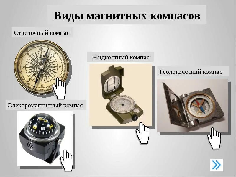 Виды компасов. Магнитный компас. Современные разновидности компасов. Виды магнитных компасов. Доклад по физике на тему компас
