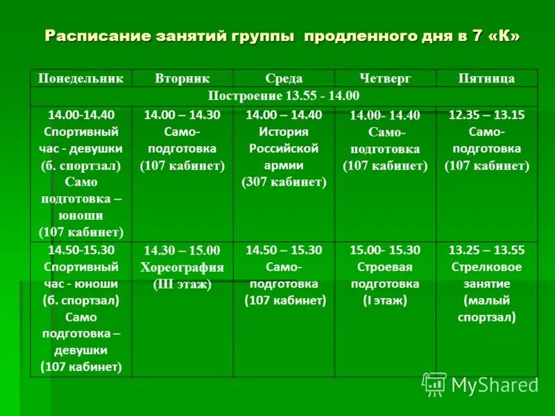 Наполняемость группы продленного дня