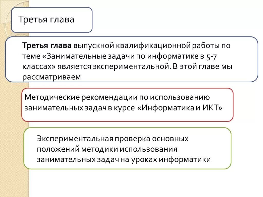 ВКР три главы. Главы в ВКР. Третья глава ВКР примеры. Структура глав ВКР 3 главы три параграфа.