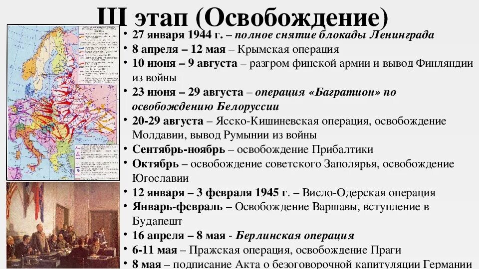 Хронологический порядок блокады ленинграда. Блокада Ленинграда хронология событий таблица. Этапы блокады Ленинграда таблица. Блокада Ленинграда таблица. Основные этапы блокады Ленинграда таблица.