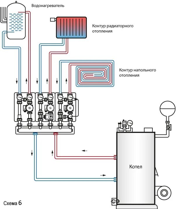 Схема подключения отопления на 3 контура. Схема подключения контуров отопления. Схема подключения 2 котлов в систему отопления. Схема разводки газового котла.