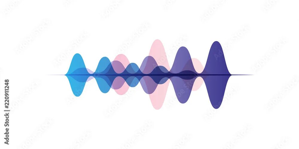 Sound waves is