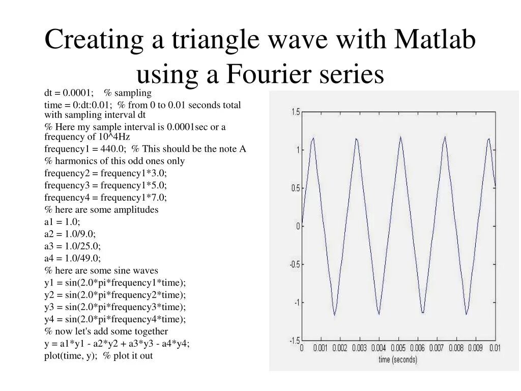 Rise time matlab что это. Matlab графики. Построение графики матлаб. Спектрограмма сигнала матлаб. Sidereal time matlab.