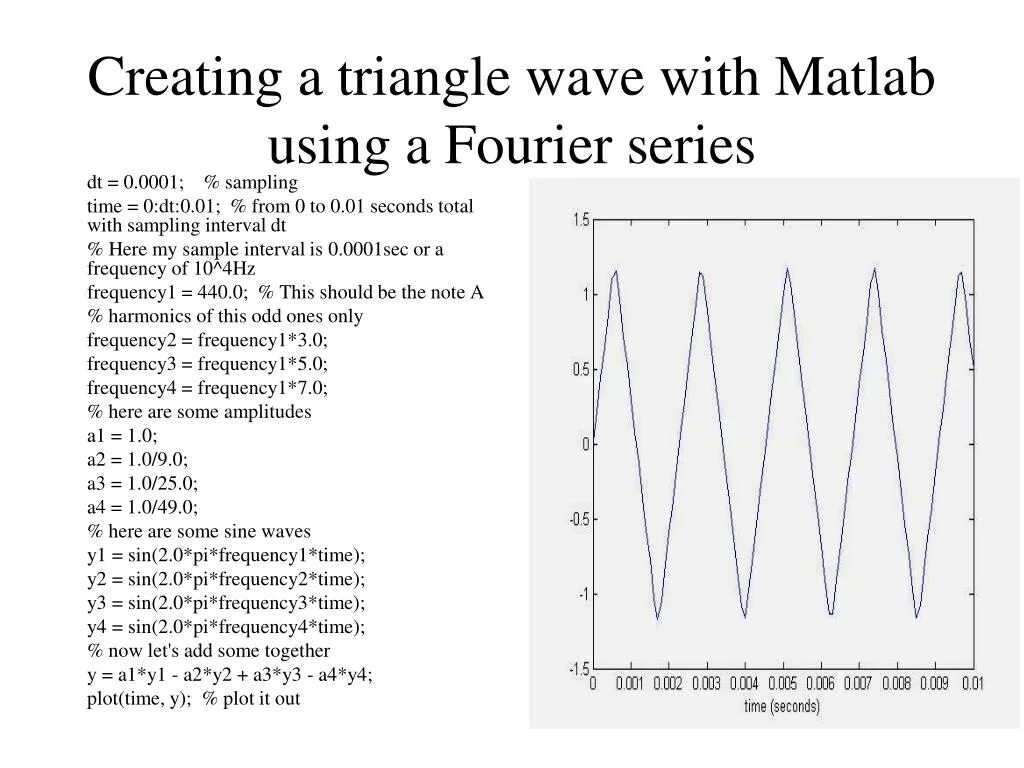 Time frequency. Plot time Matlab.