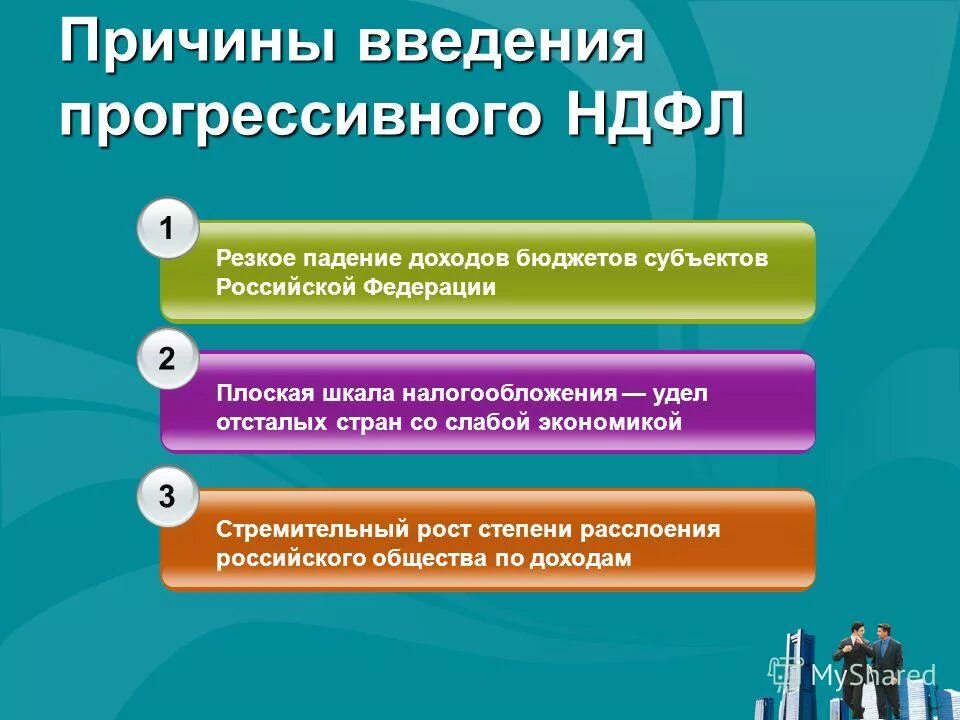 Проект прогрессивного налогообложения. Введение плоской шкалы налогообложения. Прогрессивная шкала налога в России. Прогрессивная шкала НДФЛ В России. Прогрессирующий подоходный налог.