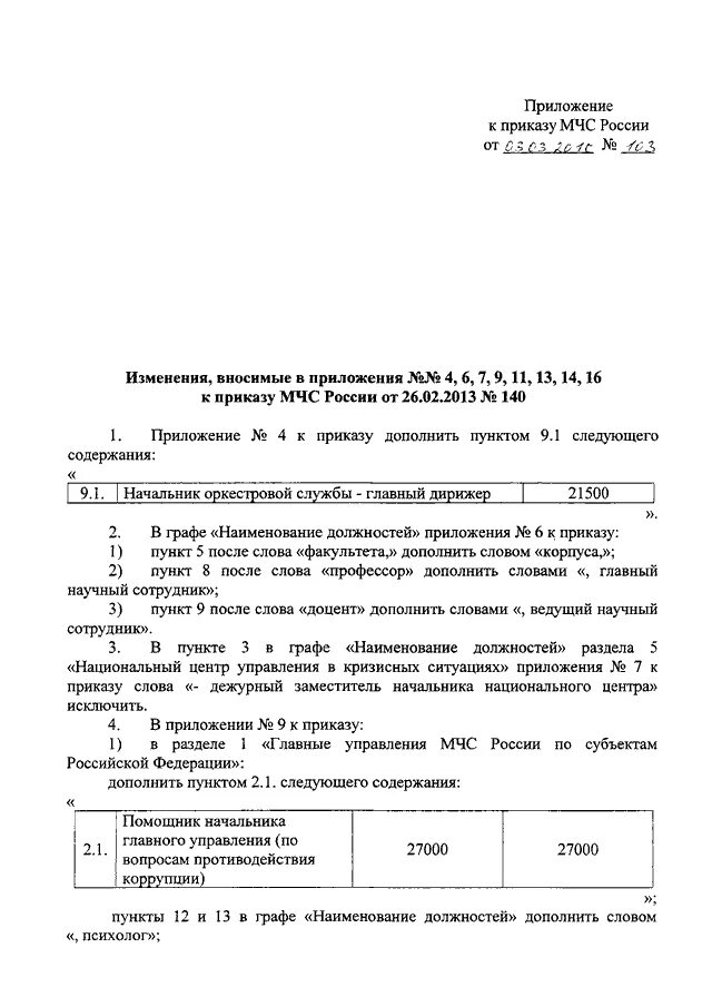 Приказ мчс 467 о пожарно спасательных