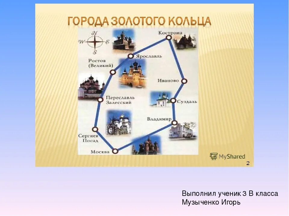 Золотое кольцо информация. Проект город золотого кольца России 3 класс окружающий. Карта золотого кольца России с городами окружающий мир 3 класс. Золотое кольцо России города. Города золотого кольца России 3 класс.