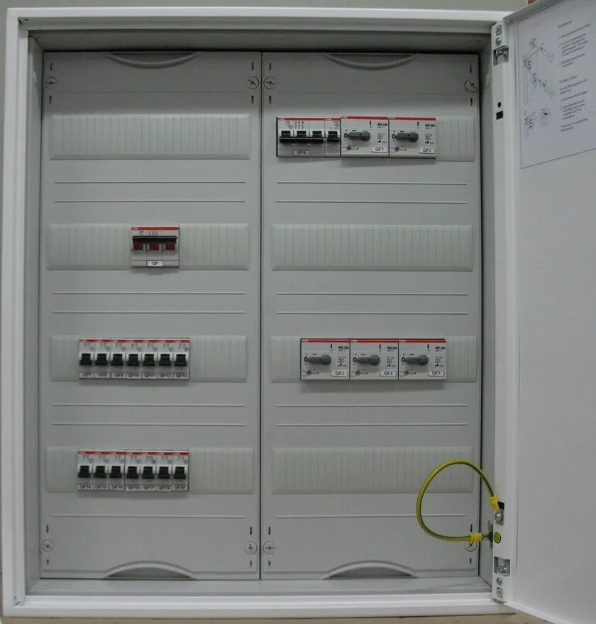 можно шкаф электрический. щит шрс 400а. шкаф распределительный силовой шрс-400а. щит ip67 уличный. можно шкаф электрический.