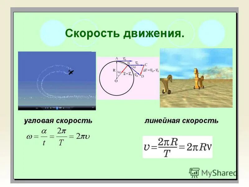 Скорость точки по окружности формула. Движение по окружности с постоянной скоростью. Движение тела по окружности с постоянной по модулю. Движение тела по окружности с постоянной по модулю скоростью. Движение тела по окружности с постоянной скоростью.