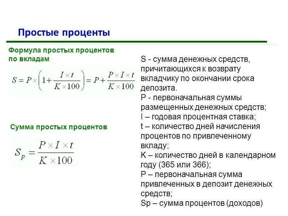 Расчет выплат по кредиту. Формула простой и сложной процентной ставки. Формула расчета суммы процентов по вкладу. Формула начисления простых и сложных процентов. Формула подсчета процентов по вкладам.