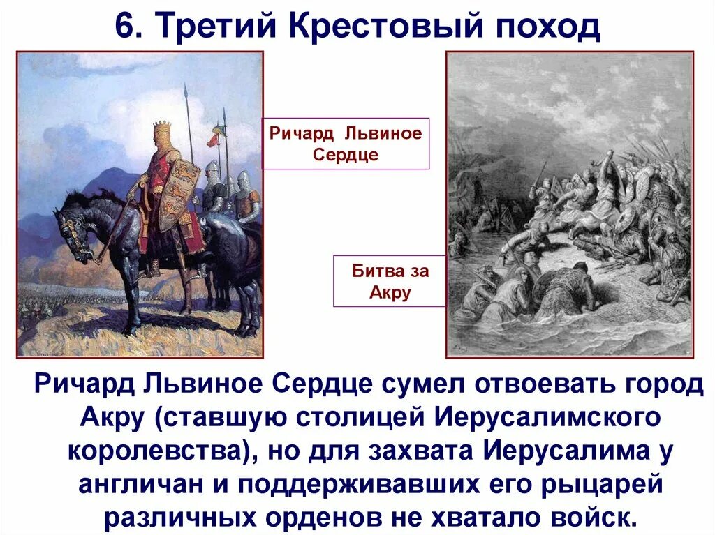 Краткое содержание поход. Третий крестовый поход презентация. Крестовые походы презентация 6 класс. Третий крестовый поход кратко. Шестой крестовый поход презентация.