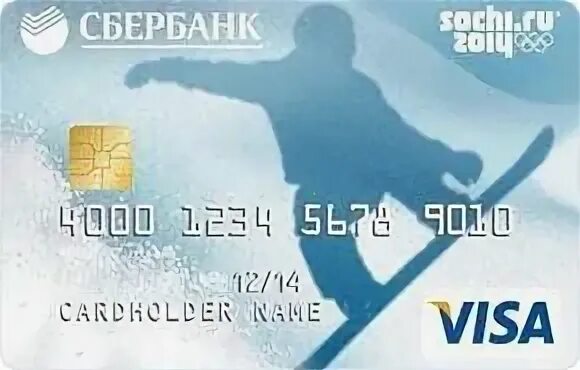Втб сочи адреса
