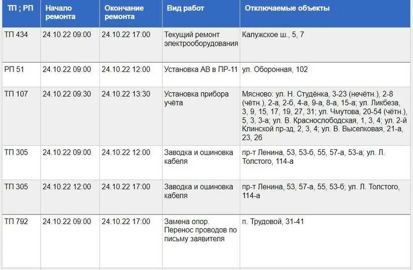 Отключения электроэнергии красноярск сайт. Отключение света. Отключение электроэнергии Курск. 24 Октября отключение электричества. Отключение света картинка.