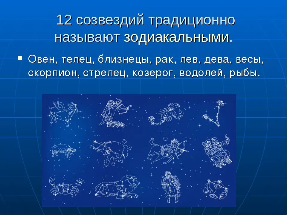 Презентация про знаки зодиака. Зодиакальные созвездия. зодиакальные созвездия презентация. символы созвездий. 12 созвездий.