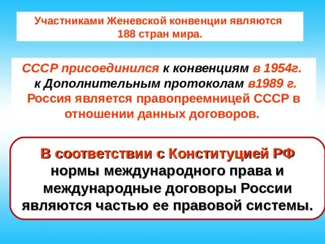 Страны участницы Женевской конвенции. Протоколы Женевской конвенции. Основные принципы Женевской конвенции. Участники Женевской конвенции 1949. Страны участники конвенции