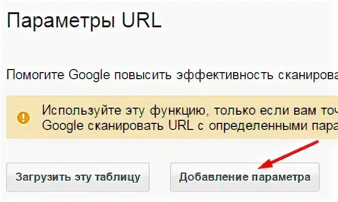 Работа с url. Параметры URL.