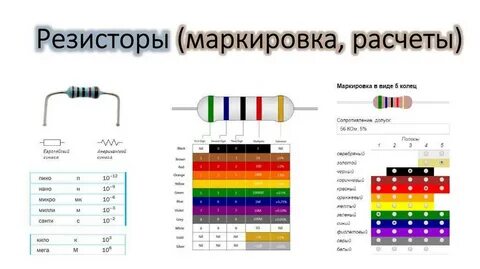 Как определить размер резистора