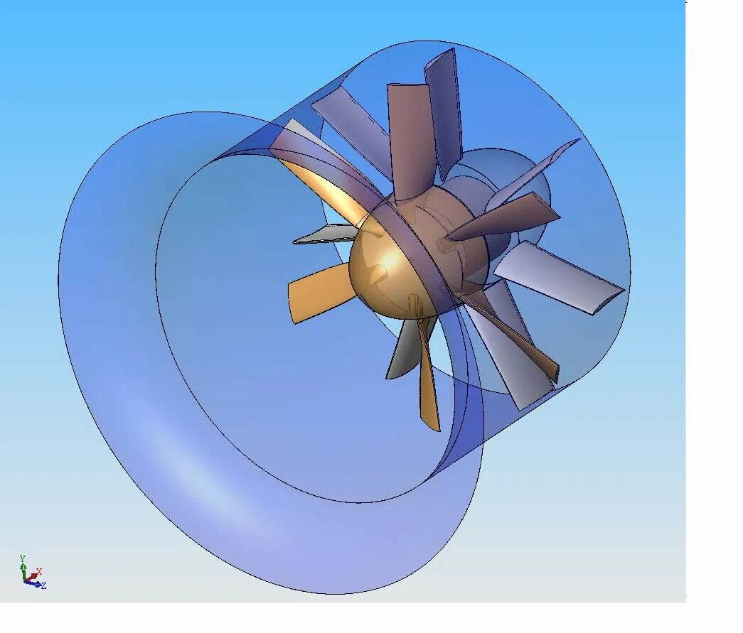 Направление воздуха вентилятора. Спрямляющий аппарат осевого вентилятора. Вентилятор ЦАГИ. Радиальные вентиляторы спрямляющий аппарат. Судовой крыльчатый движитель.