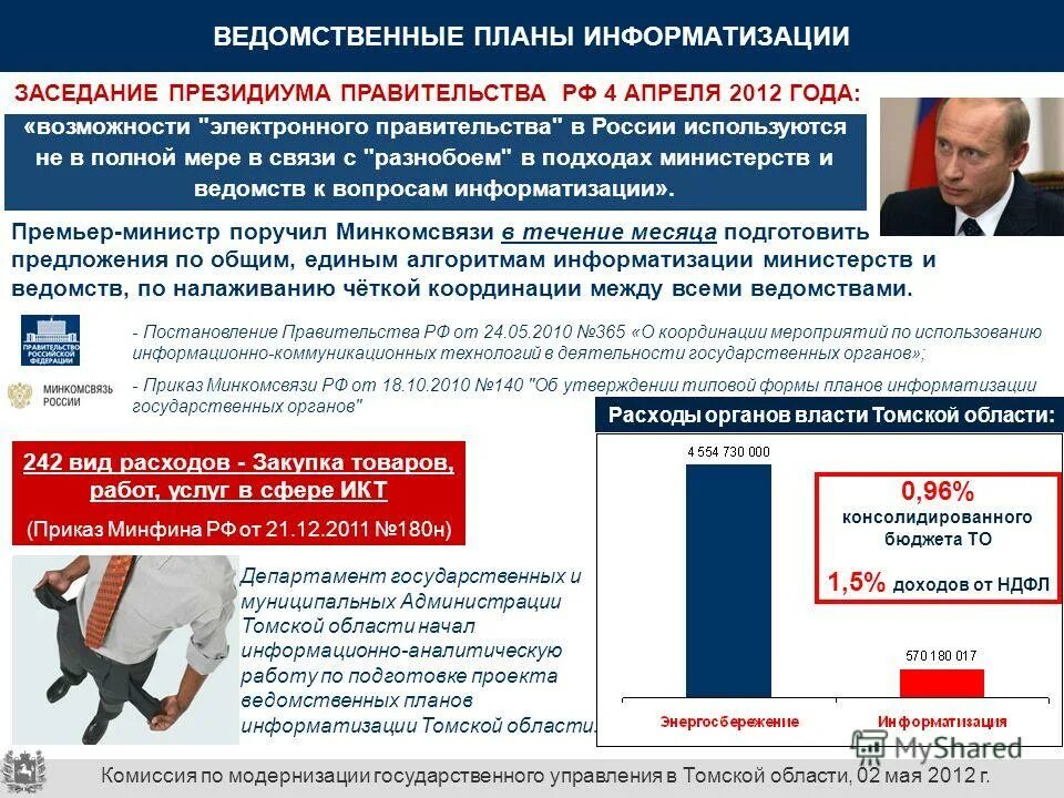 Ведомственный план по развитию и модернизации библиотек