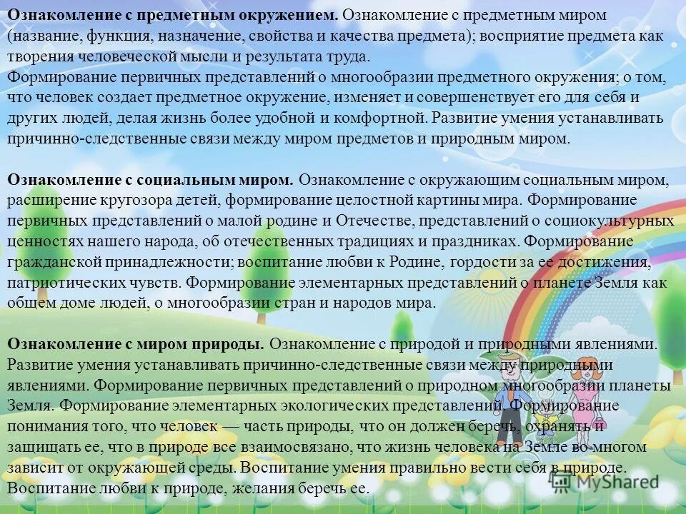 Формирование представлений о малой родине. Формирование первичных представлений об окружающем мире. Методы ознакомления дошкольников с предметным миром. Образовательная область познавательное развитие в схемах. Первичные представления о свойствах и отношениях объектов.