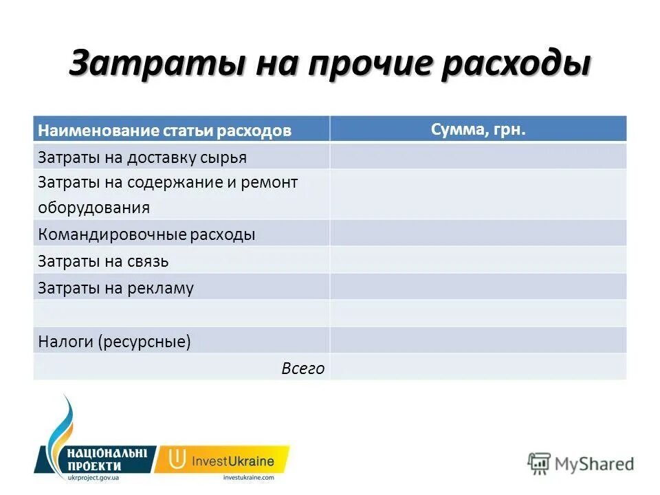 приказ на компенсацию сотовой связи работникам образец. компенсации расходов работника. приказ на оплату мобильной связи сотрудникам образец. расчет затрат на персонал. как минимизировать расходы.