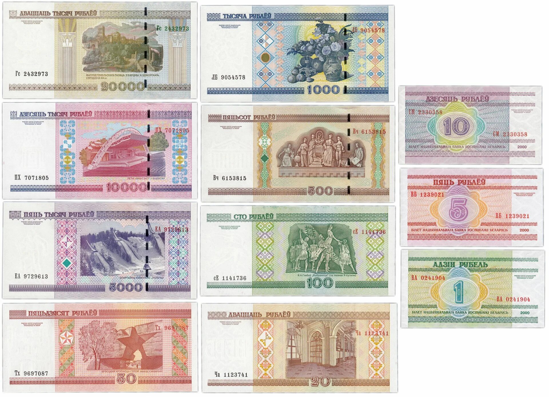 рус рубли в бел рубли. белорусский рубль. валюта беларуси. купюры белоруссии 2022. купюры белорусских рублей.