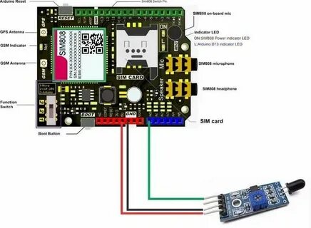 Include arduino