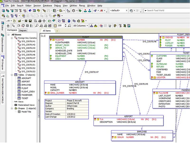 Toad for Oracle. Toad для Oracle Freeware. Toad data Modeler. Toad for Oracle 11. Search edit