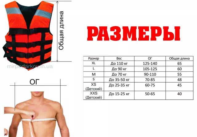 спасательный жилет ямаха 50 размера таблица. размеры спасательных жилетов. длина детский жилет для плавания размер s. спасательный жилет l размерная сетка. жилет для плавания детский таблица размеров.