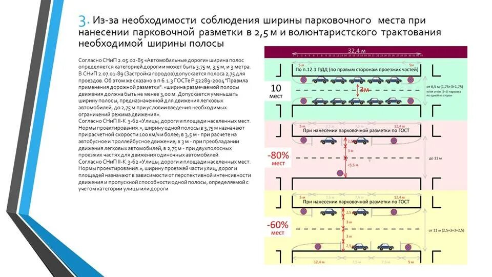 Категория дорого. Ширина полос парковочных мест. Ширина полосы для движения автомобиля. Ширина полосы для движения автотранспорта. Ширина дорожной полосы по стандартам.