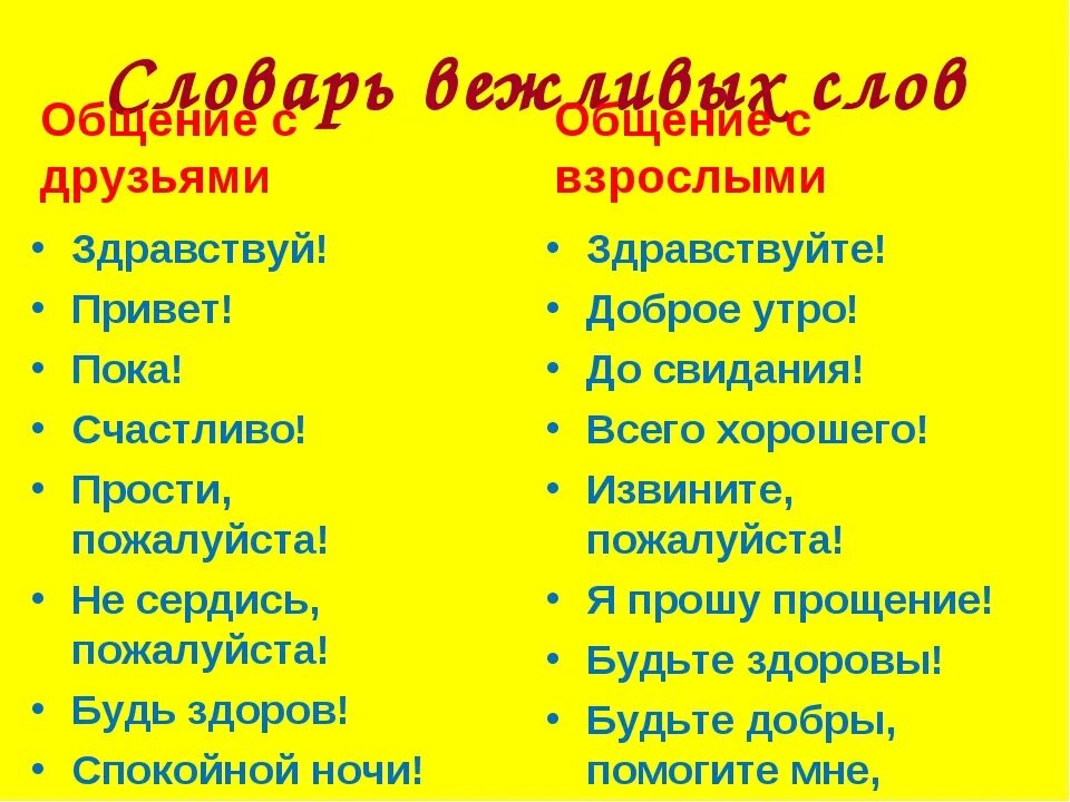 Вежливый словарь