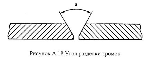 Кромка рисунок