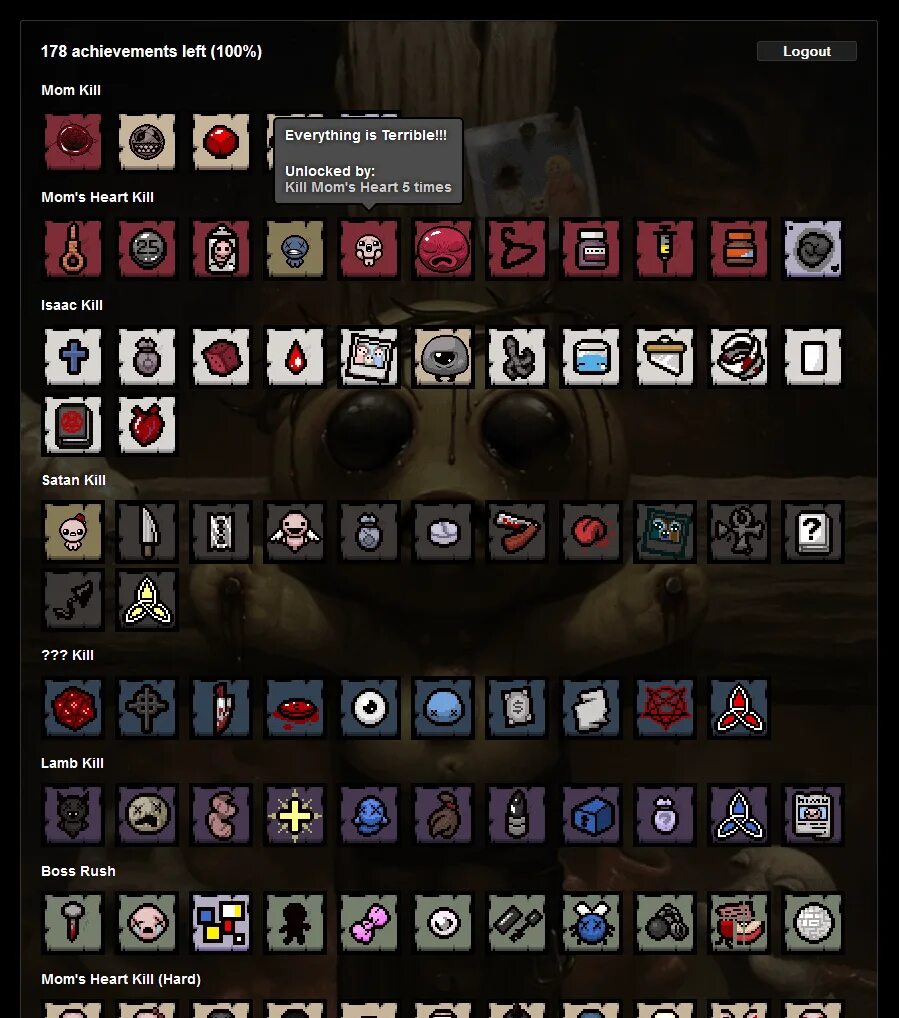 Артефакты the binding of isaac repentance. Айзек анлоки таблица. isaac achievements. таблица персонажей айзек. isaac анлоки персонажей.