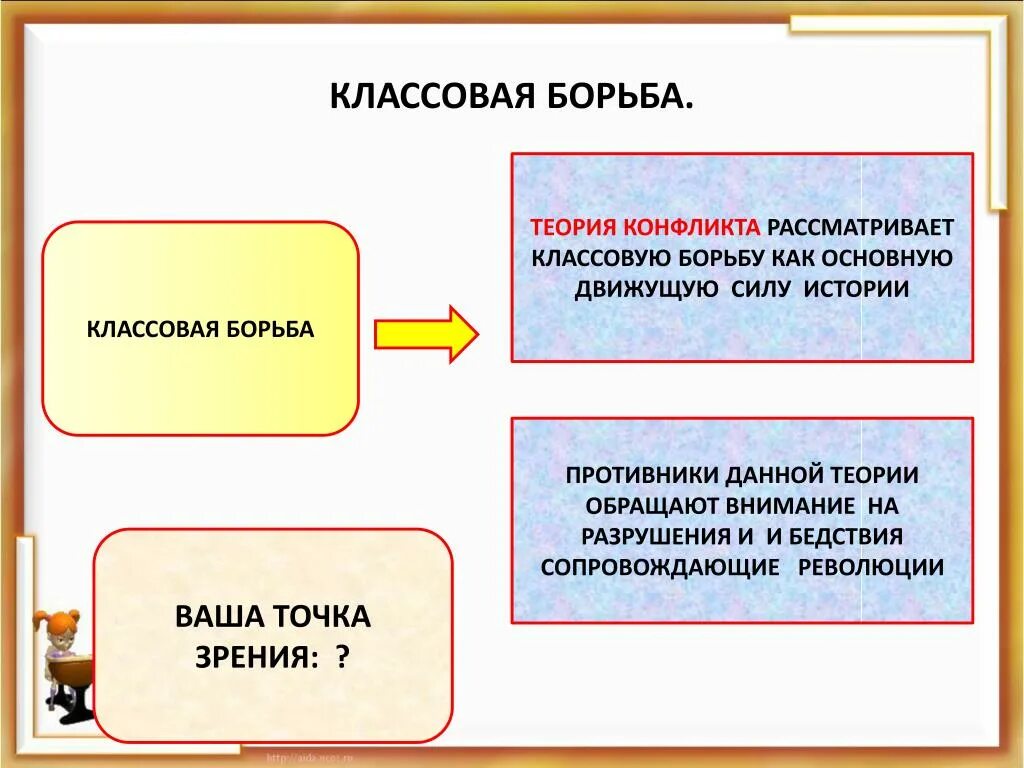 Классовая борьба в обществе. Классовая борьба. Теория классовой борьбы. Классовая борьба это в обществознании. Классовая борьба в современном обществе.