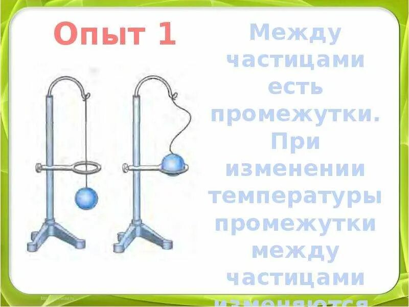 Строение вещества молекулы урок. Строение вещества молекулы 7 класс отталкивание и притяжение. презентация по физике 8 класс строение вещества молекулы. картинки на тему строение вещества опыт 1 сжатие. карточки по теме строение вещества 11 класс по химии.