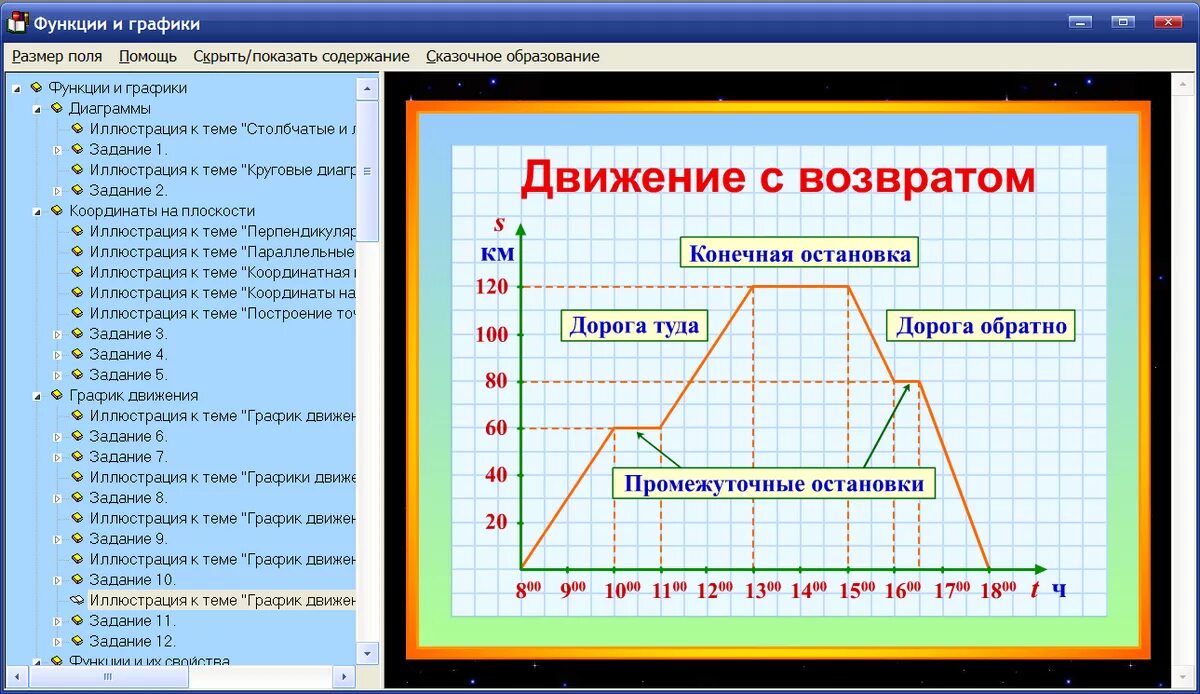 Программы графика мультимедиа