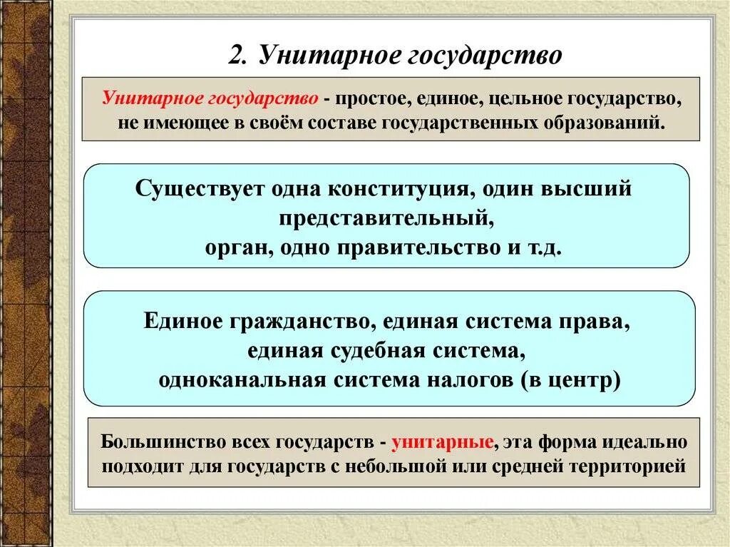 Национальное унитарное государство. Охарактеризуйте унитарное государство. Ȇнитарное государство. Унитарное государство примеры. Унитарное государство это государство.