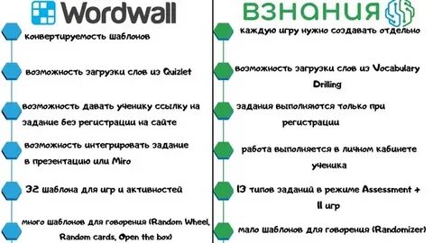 Wordwall 8 grade