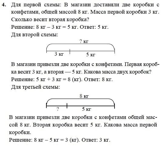 Петерсон 1 класса решение. Задачи для 1 класса по математике Петерсон со схемами. Задачи по математике 1 класс Петерсон тренажер. Задачи 1 класс математика Петерсон. Задачи со схемами 1 класс математика Петерсон.