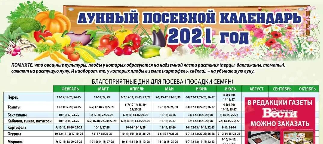 Посевной календарь. Лунный посевной календарь на 2021 год. Лунный посадочный календарь на этот год. Лунный посевной календарь на 2021г. Посевной календарь апрель 2021