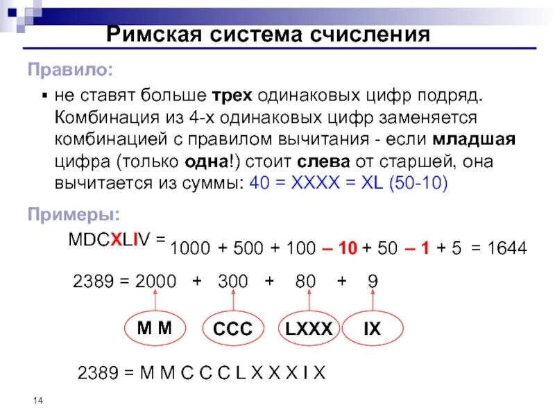 Римская система исчисления. Римская система счисления правила. Римская система счисления цифры. Вычитание римских чисел.