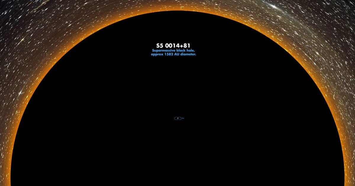 Сверхмассивная чёрная дыра млечный путь. Центр галактики черная дыра квазар. Чёрная дыра в галактике млечный путь. Ядро галактики млечный путь. Квазар галактика млечный путь.