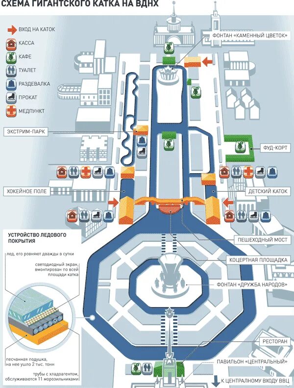 ВДНХ схема павильонов 2023. Каток ВДНХ схема павильонов. Каток ВДНХ схема. Схема катка ВДНХ.
