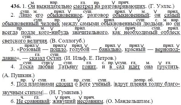 Русский язык 8 класс упражнение 8. Русский язык 7 класс ладыженская 326. Домашние задания по русскому языку 8 класс. Русский язык восьмой класс упражнение 12 ладыженская. Русский язык 8 класс ладыженская.